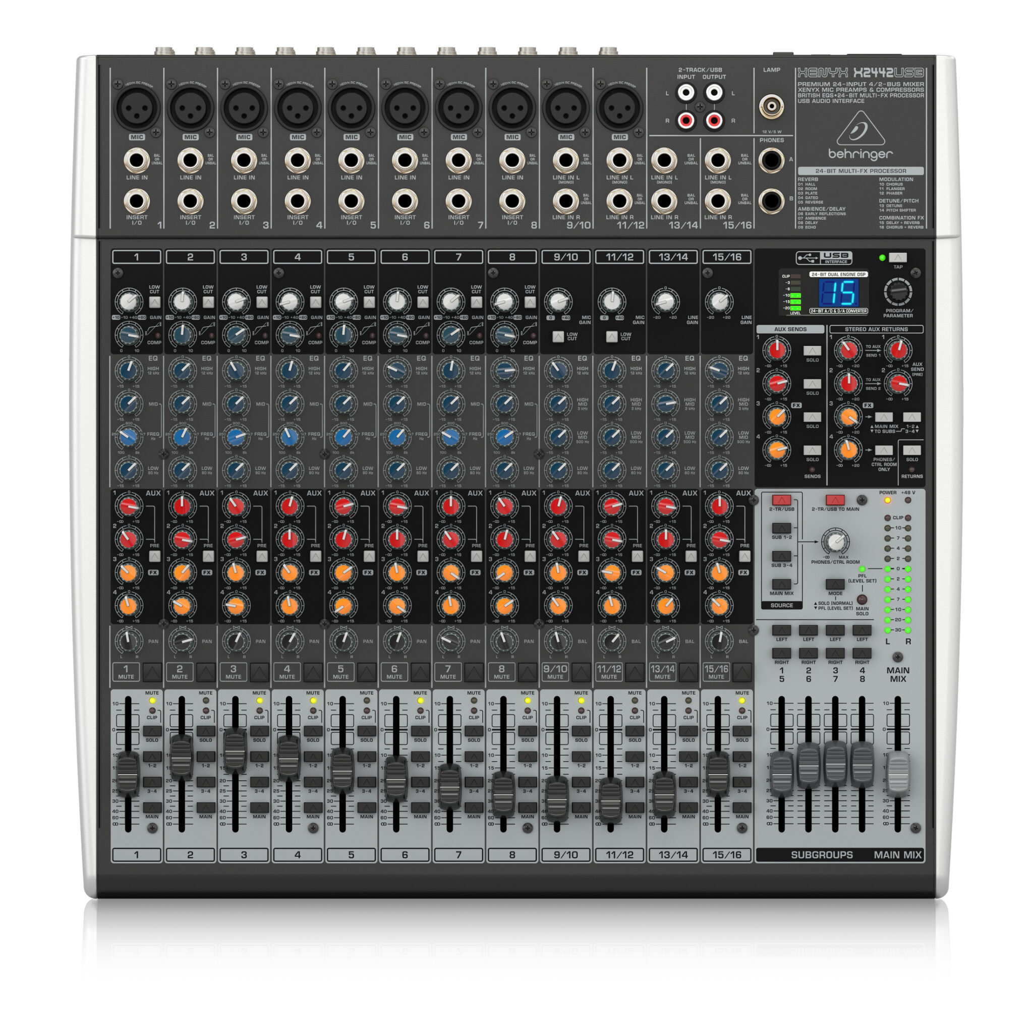 easy audio mixer review