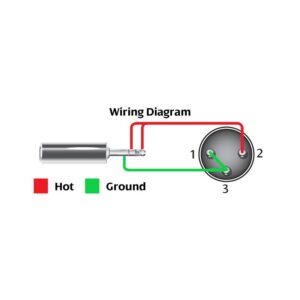 Right-angle 3.5 mm TRS to XLR3M